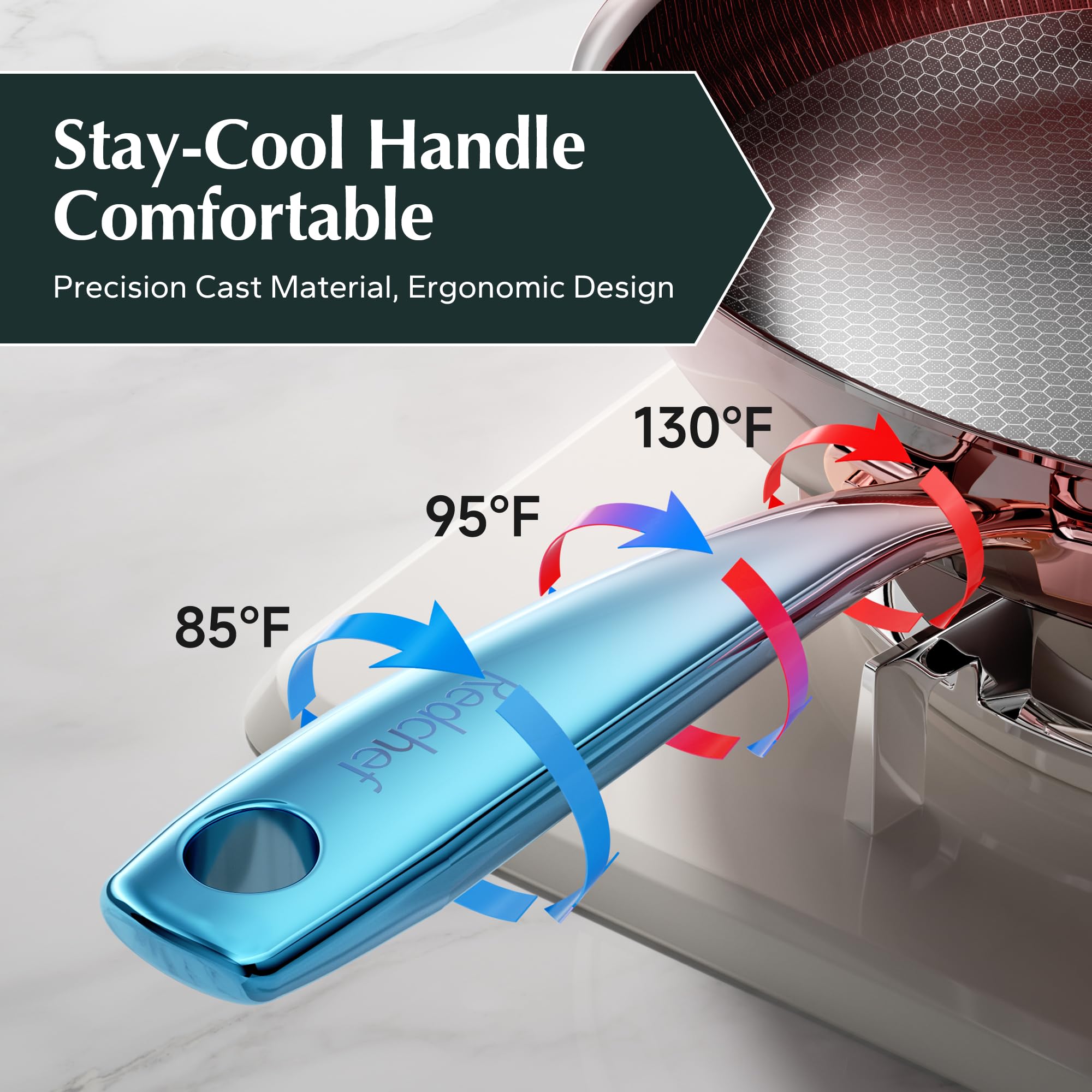 Redchef Non Stick Hybrid Egg/Omelette Pan,20cm Ceramic Frying Pan,Tri-Ply Stainless Steel Skillet,Non Toxic,PFAS PFOA/PTFE Free,Dishwasher/Oven Safe,Suitable for Induction Hobs,8"(Beige)