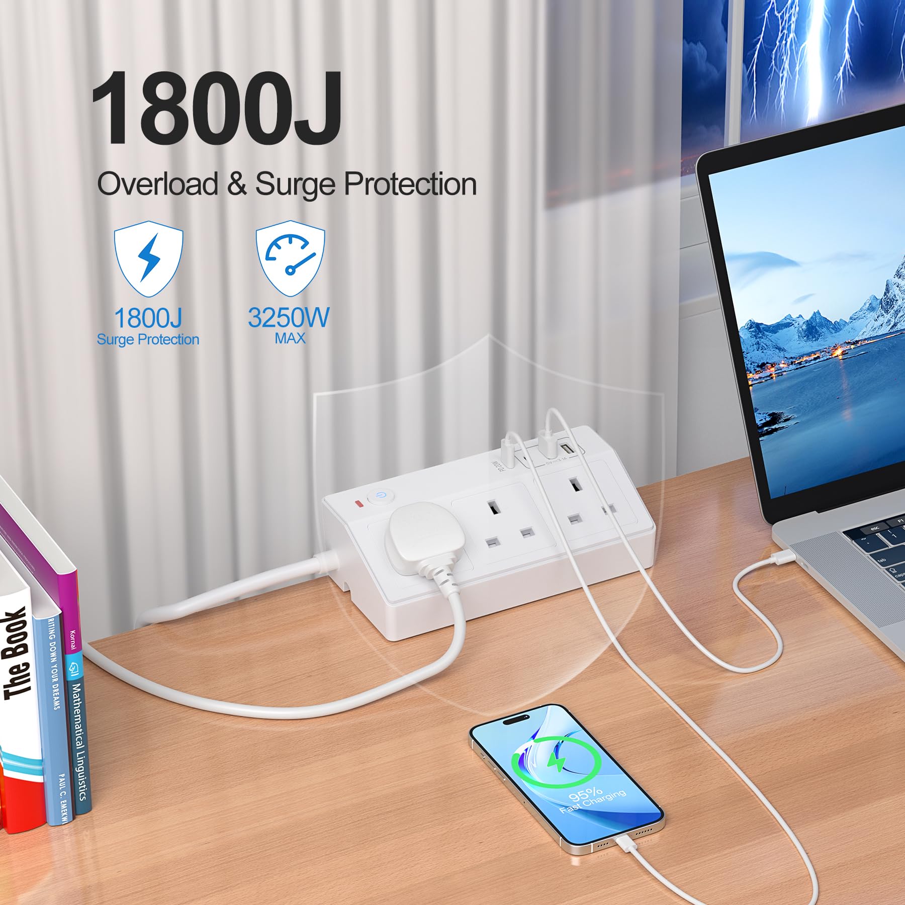 Desk Power Socket with USB C Slots, HAFINO PD 20W Fast Charging Power Station, 2M Extension Lead with USB Slots with Removable Clamp, Desktop Power Strip for Home Office