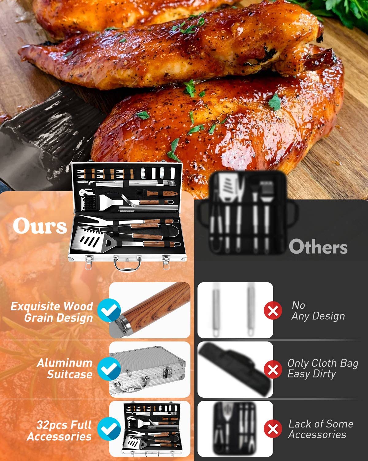 KALAHOL 7-in-1 BBQ Tools Set Extra Thick Stainless Steel Grill Tool Set with Storage Bag, Premium Complete Outdoor BBQ Utensils Set Professional Barbecue Accessories BBQ Kit for Men and Women Gift