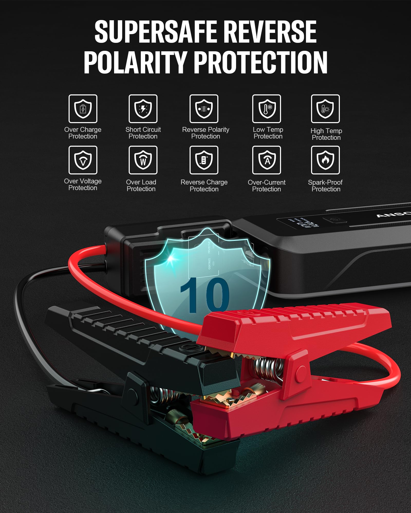 ANSODY Jump Starter Power Pack 3000A (Up to 10.0L Gas,8.0L Diesel), Car Battery Booster Jump Starter with Jump Leads, LED Flashlight, Jump Pack for 12V Vehicles Pickup SUV Motorcycle