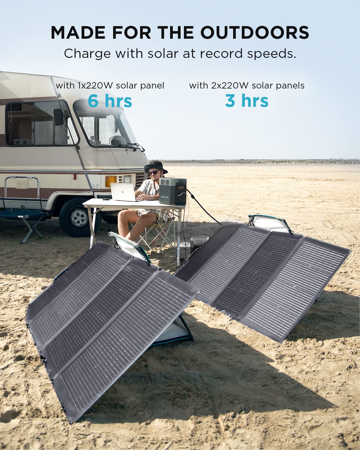 EcoFlow DELTA 2 Portable Power Station with 1-3kWh Expandable Capacity, LFP Battery, Fast Charging, Use as a Solar Generator for Home Backup Power, Camping & RVs