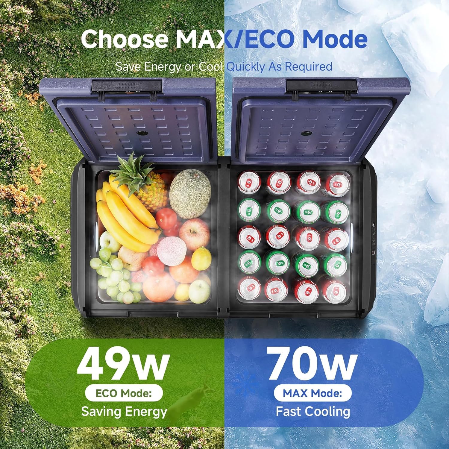 AAOBOSI 25L Car Fridge Freezer, IPX4 Waterproof Portable Compressor Camping Fridge 12V/240V, -20°C to 20°C – Ideal for Campervan, Car, Truck, Boat, Motorhome, Travel, Picnic