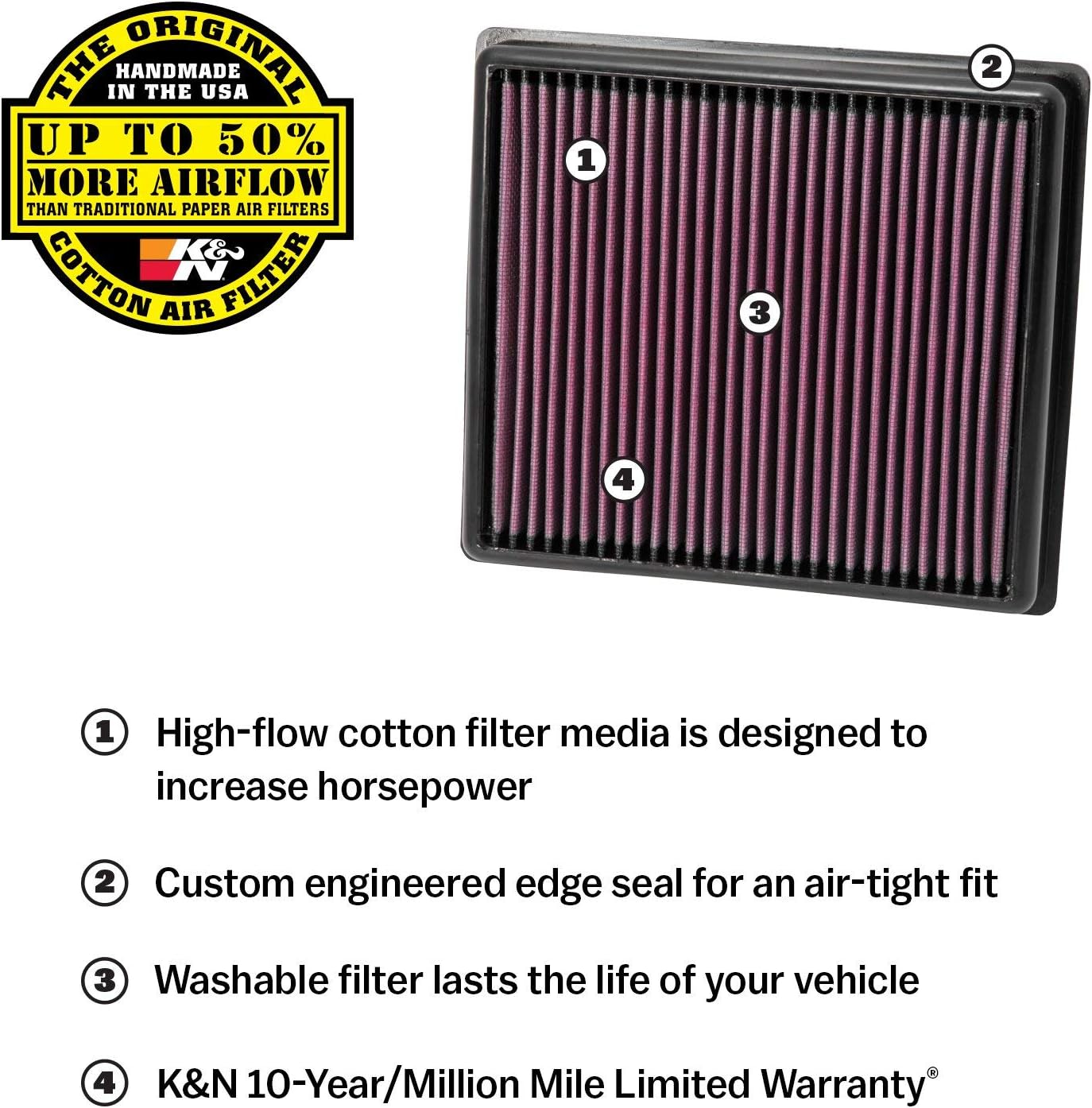 K&N Engine Air Filter: High Performance, Premium, Powersport Air Filter: Fits 2014-2019 YAMAHA(MT-09,MXT9 Niken GT,Niken,SCR950,Tracer 900,GT,XSR900, XV950R,MXT850 Niken,FJ-09,FZ-09) YA-8514