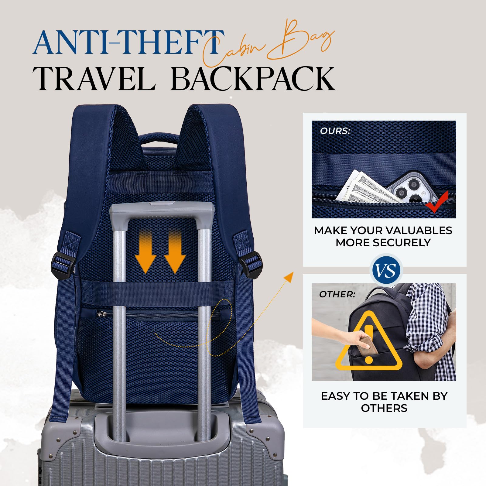 for Ryanair Cabin Bags 40x20x25 Underseat Bag,Small Travel Backpack Cabin Size Carry-ons for Women Men,Hand Luggage for Overnight,Casual Daypack with Laptop Compartment,Anti Theft Pocket