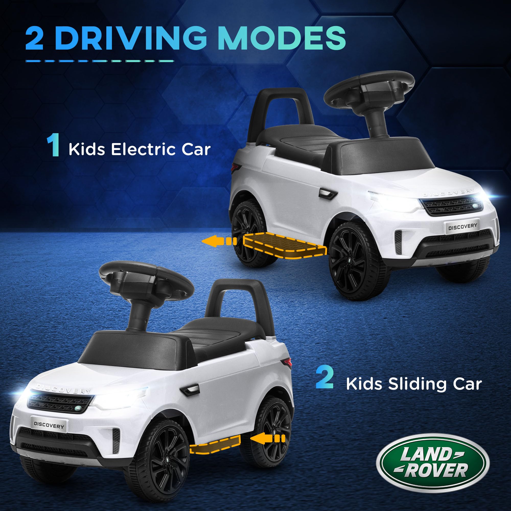 AIYAPLAY Land Rover Licensed 6V Kids Electric Ride On Car, 2-in-1 Sliding Car, Battery Powered Car with Headlights, Music, Horn, for 18-60 Months, White