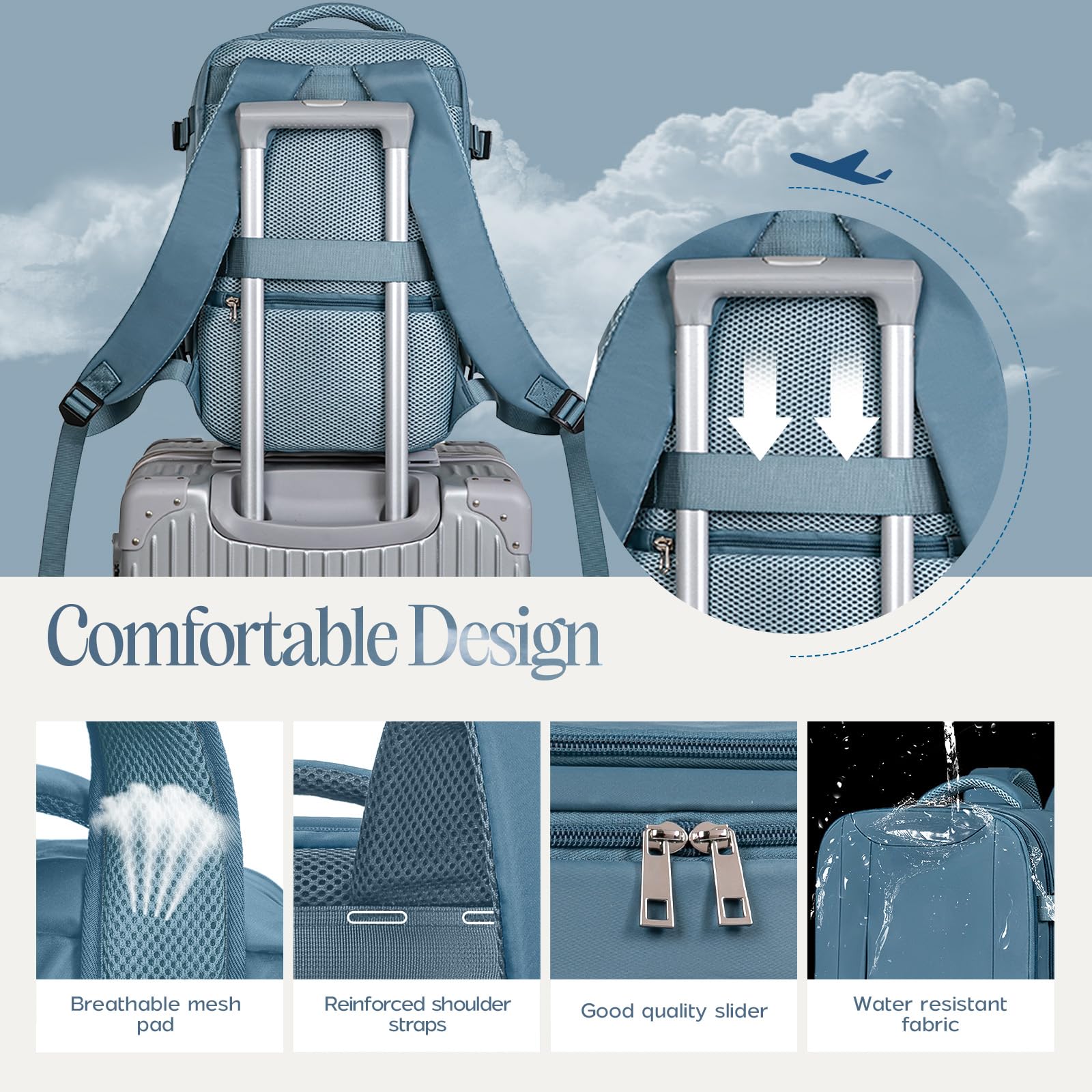 Xkdoai for Ryanair Cabin Bags 40x20x25, Travel Backpack with TSA Approved Clear Bag, Travel Bag Underseat Carry-ons Hand Luggage Bag for Travelling Casual Daypack for Ryan Air Plane