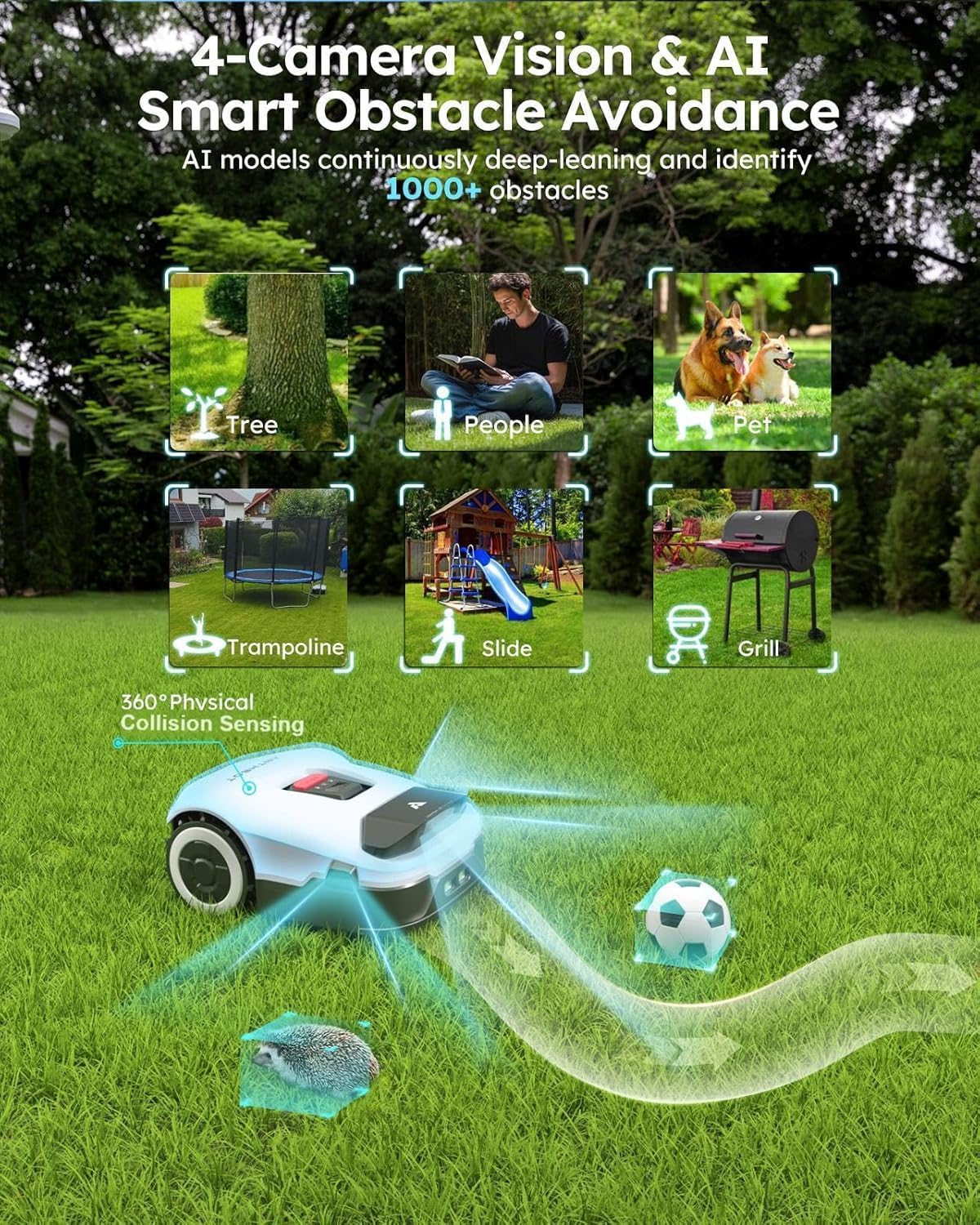 ANTHBOT Genie600 Robot Lawn Mower, Perimeter Wire Free, Full Band RTK+4-Eye Vision Robot Lawnmower, Recommended for 600 m², Max 800 m², Automatic Mapping, Accurate Obstacle Avoidance, APP Control