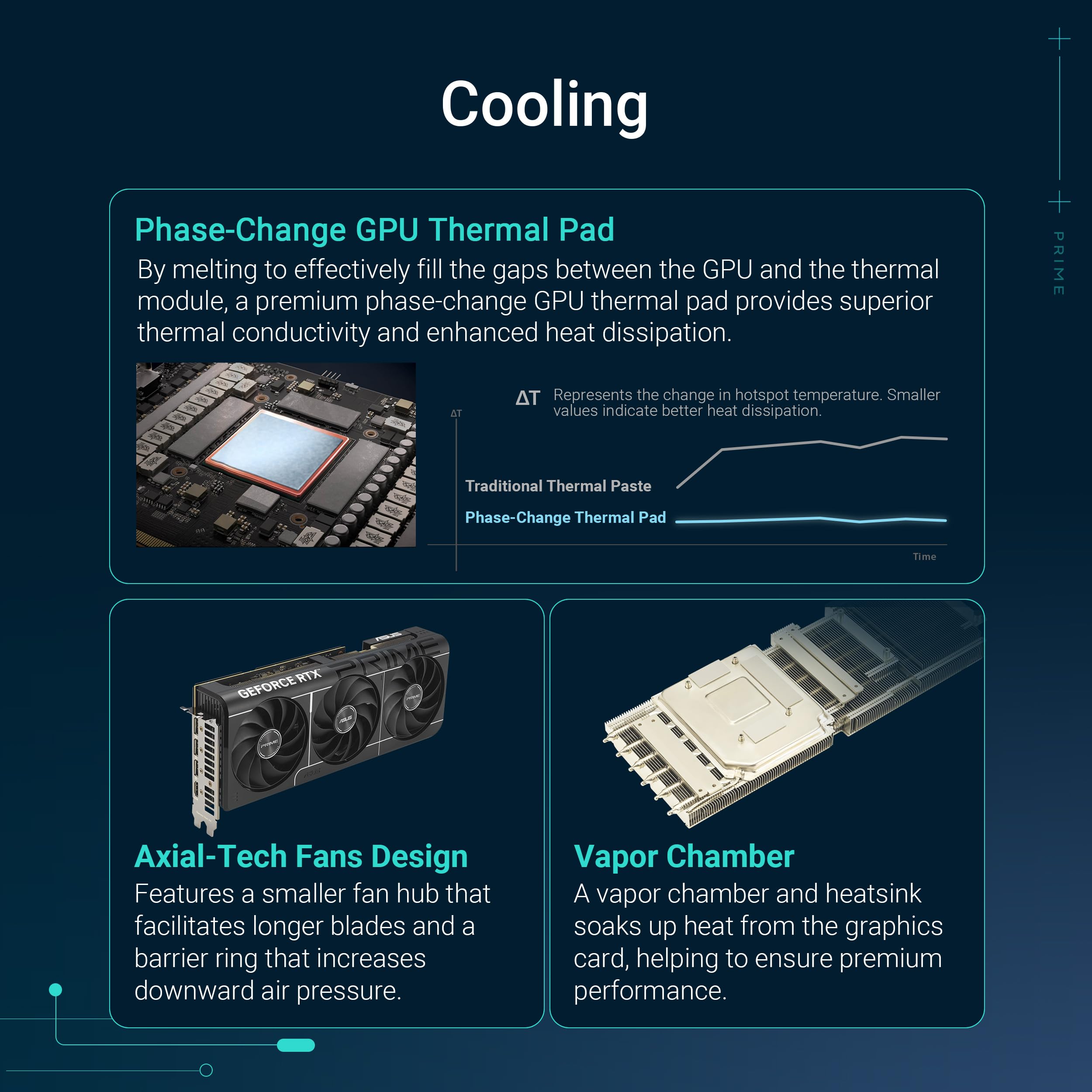 ROG Herculx Graphics Card Holder - Tool-free adjustable GPU support bracket, Spirit level, Solid zinc alloy, 72-128mm, Extensive compatibility, Aura Sync