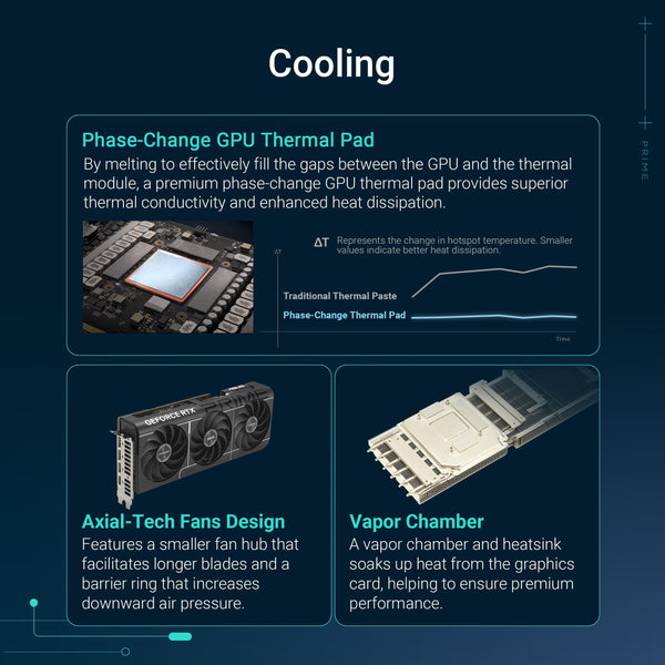 ROG Herculx Graphics Card Holder - Tool-free adjustable GPU support bracket, Spirit level, Solid zinc alloy, 72-128mm, Extensive compatibility, Aura Sync