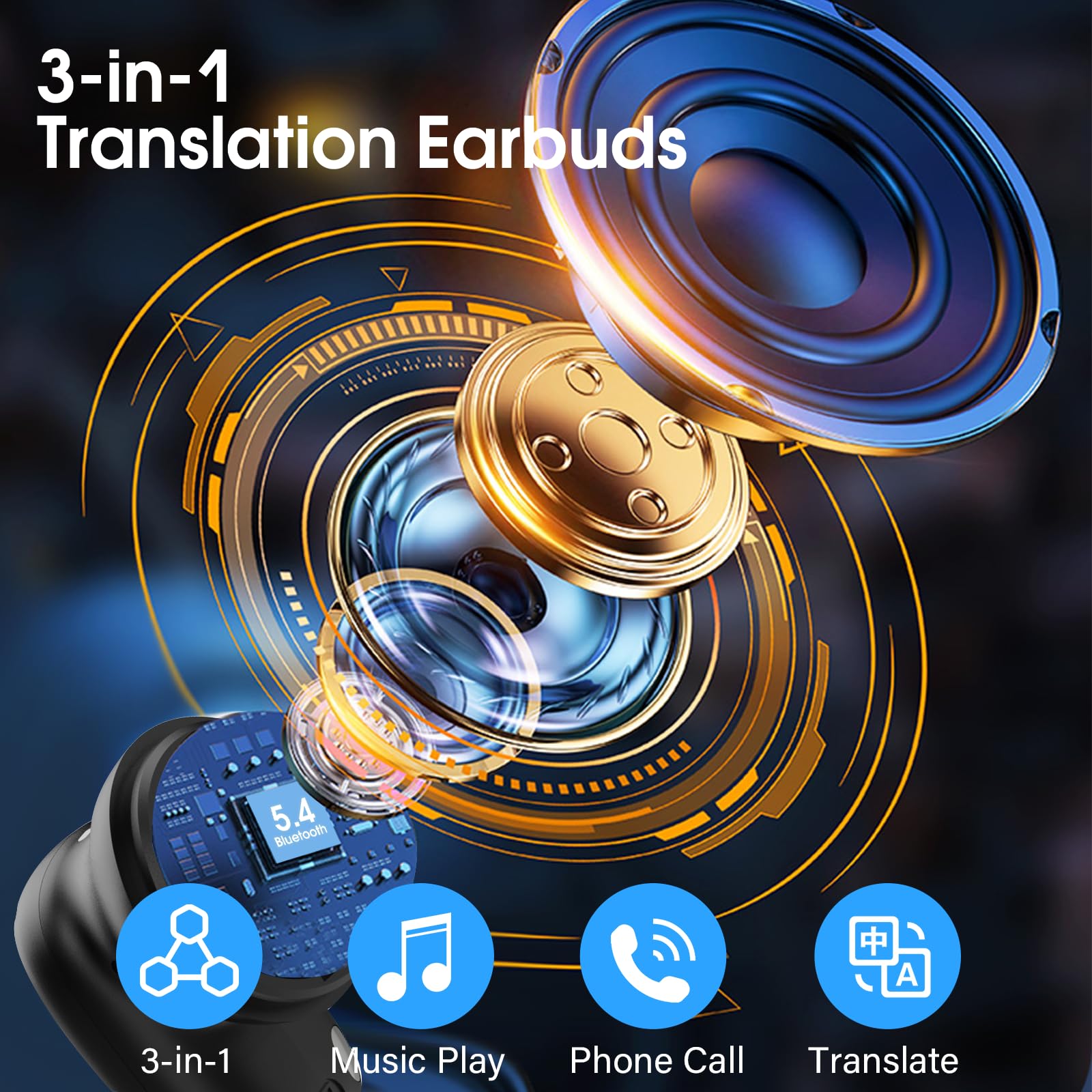 AI Language Translation Earbuds, 3-in-1 Bluetooth 5.4 Translator Headphones with 164 Real Time Languages, 40H Ear Buds with Mic and AI APP, 7 Translation Modes Ideal for Business Learning, Black