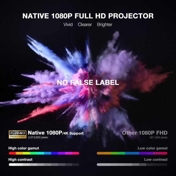 【Netflix Officially & Thinnest Design】Mini Projector 4K with Auto Focus & Keystone, VOPLLS 600ANSI WiFi Bluetooth 1080P Full HD Portable Projector, Smart Moive Projector for Bedroom/Outdoor/Phone