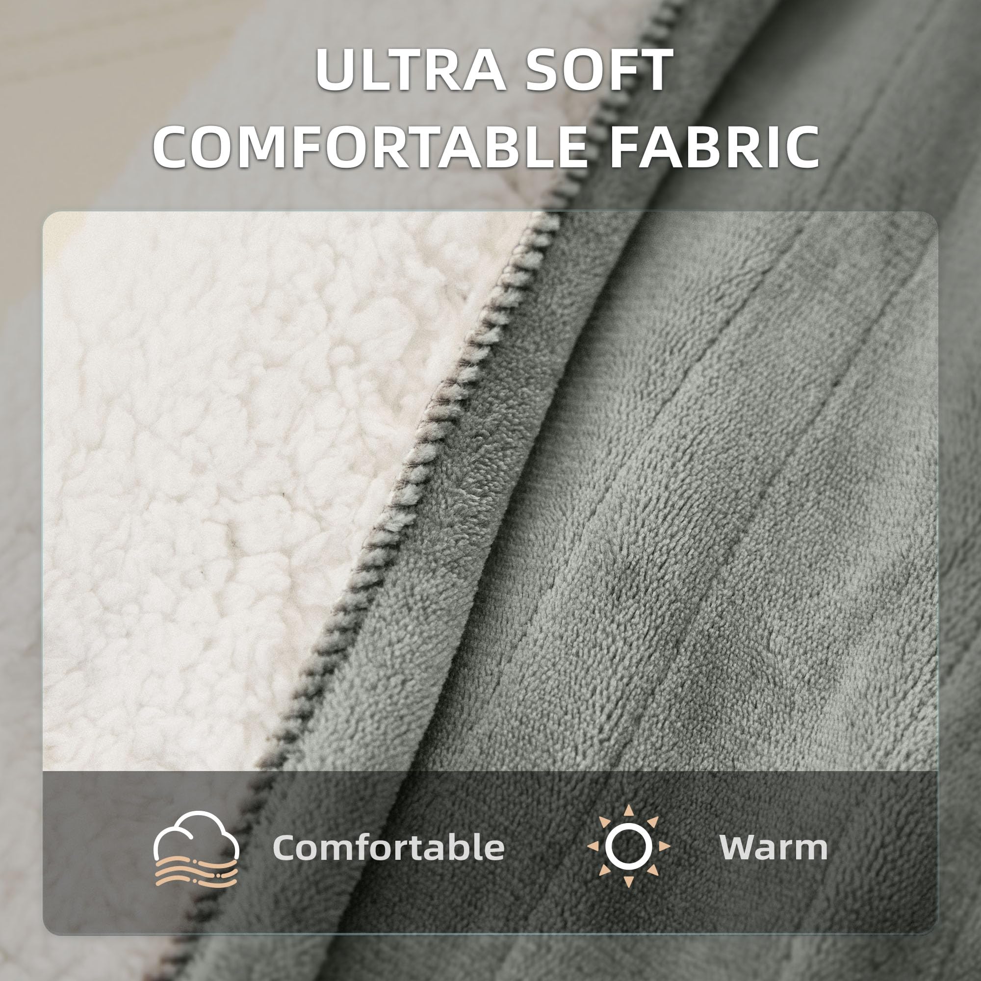 JET'S HOME Electric Blanket 130x160cm - Heated Blanket 6 Heat Settings Digital Controller Adjustable Timer up to 10 Hours - Heated Throw Machine