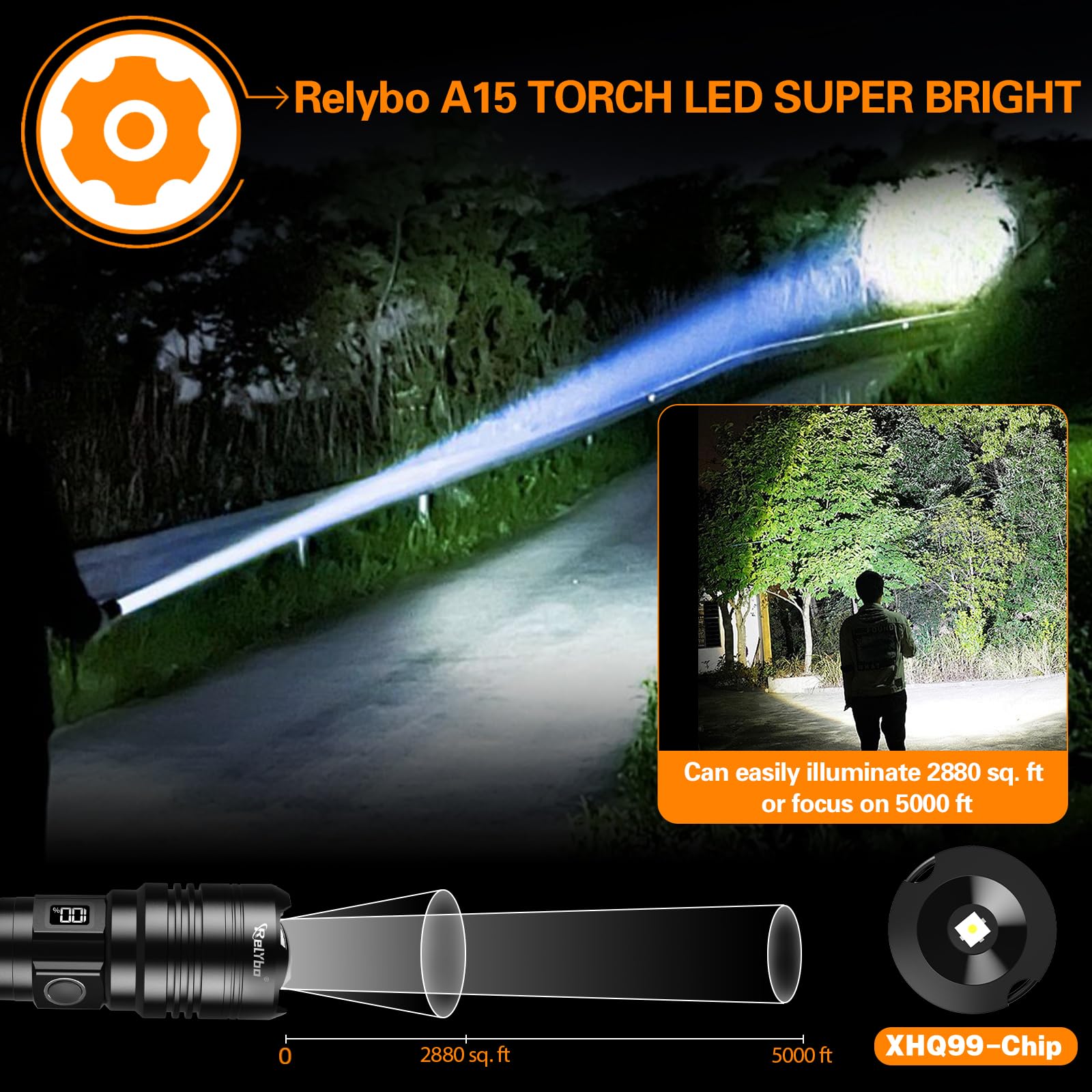 Relybo Torches LED Super Bright Rechargeable, Flashlight 500000 Lumens XHQ99 Torches Battery Powered, Tactical LED Torch Rechargeable, Powerful Torch Flash Light for Dog Walking Camping Emergency Gift