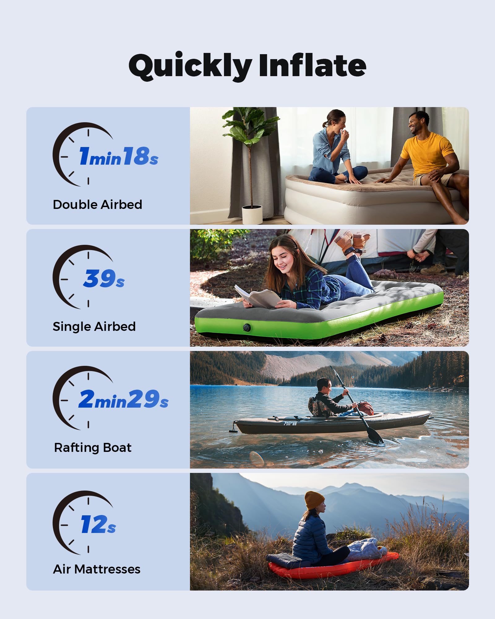 FLEXTAIL EVO PUMP 3,Portable Electric Air Pump,Vacuum Pump,1000L/min Flow,5kPa High pressure,5 Multiple nozzles for Rafting boat,Vacuum Compression Bags,Airbeds