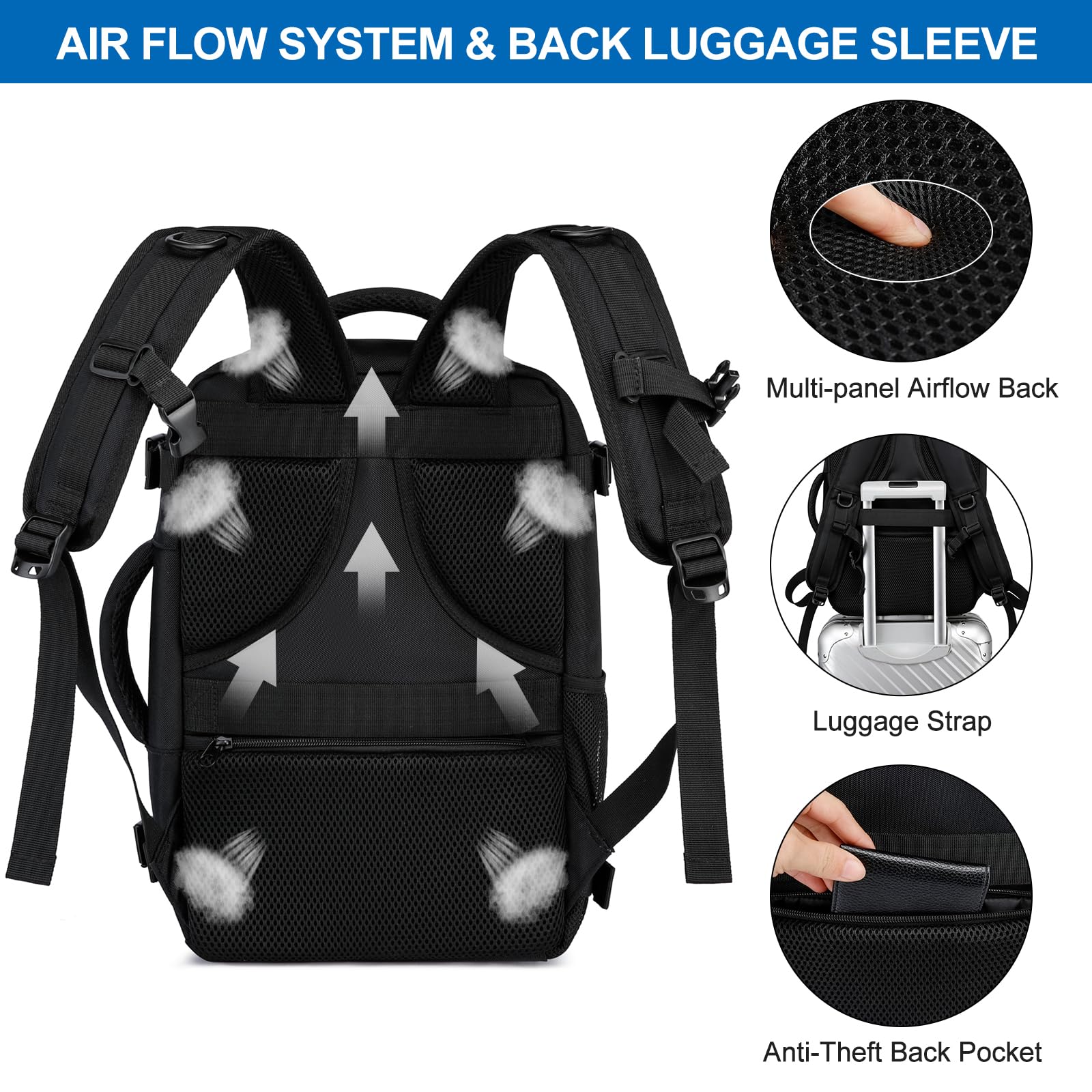 Cabin Bags 40x20x25 for Ryanair Underseat 20L Small Travel Hand Luggage Backpack Carry-ons Bag Cabin Size for Airplanes Flight Bag Travel Rucksack Fit 14 Inch Laptop with USB Charging Port-Black
