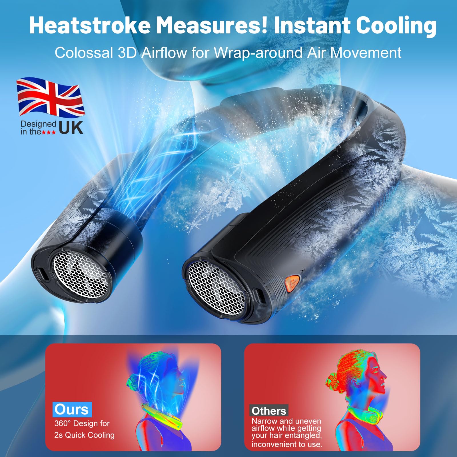 8000mAh Portable Neck Fan, Neck Air Conditioner with 6 Powerful Speeds, Hands-Free 360° Cooling Neck Fan, Rechargeable USB Fan Bladeless Wearable Foldable Mini Fan for Men Women Home Office Outdoor