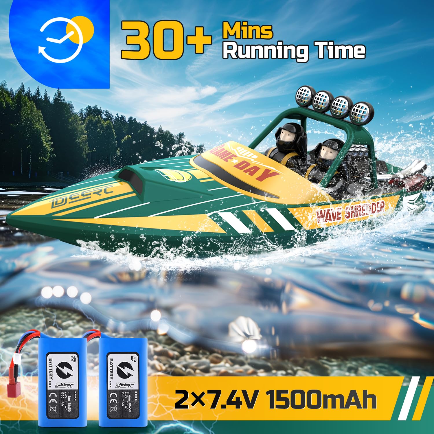 DEERC Fast Brushless RC Shark Boat for Adults, 30+MPH 3S High Speed Remote Control Speed Boat with LED Lights, Summer Toy Gift for Kids