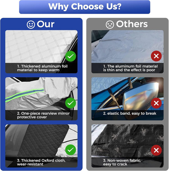 AQhui Car Windscreen Covers Frost for Winter, Magnetic Frost Protector Thicken, Ice Protection Foils Snow Windshield Sun Shade Front Window Screen Cover, Anti-dust and Anti-uv (156x128cm)