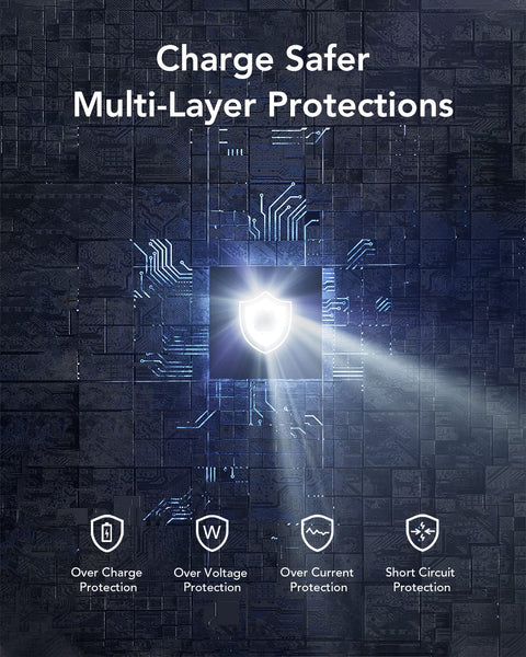 VEGER Power Bank Fast Charging,30000mAh Portable Charger PD 20W USB C Battery Pack with 4 Outputs & 2 Inputs Compatible with iPhone/iPad/Smartphones Tablet and More