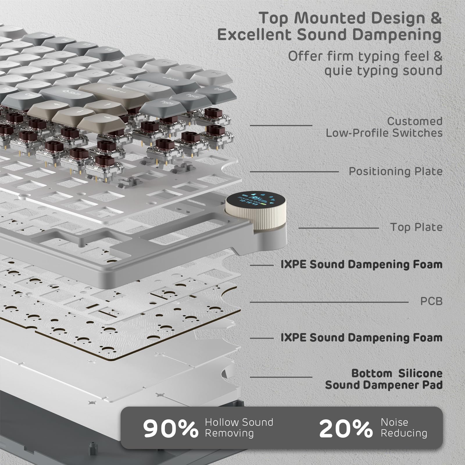 RK ROYAL KLUDGE N80 Low-Profile Mechanical Keyboard w/Smart Display Screen & Knob, Top Mount 75% Wireless Keyboard BT/2.4G/USB-C, Software Support, Massive Battery,80 Keys, Soft Tactile Brown Switches