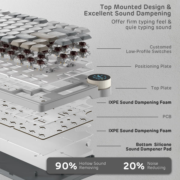 RK ROYAL KLUDGE N80 Low-Profile Mechanical Keyboard w/Smart Display Screen & Knob, Top Mount 75% Wireless Keyboard BT/2.4G/USB-C, Software Support, Massive Battery,80 Keys, Soft Tactile Brown Switches