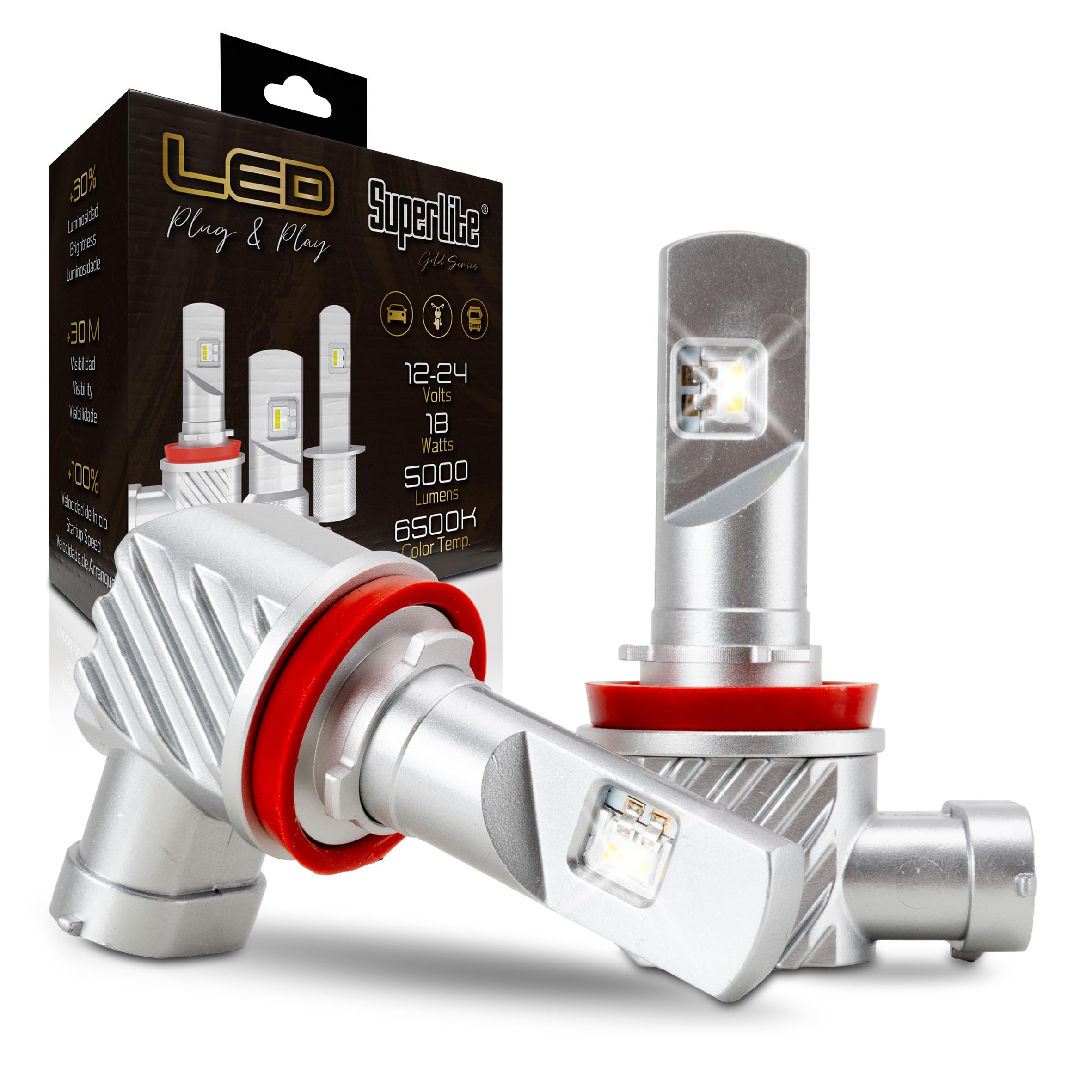 Superlite Set of 2 T10 Bulbs with 18 Leds from the Blue Series range. CanBus Technology and 6500K Colour Temperature. Ideal for Car and Truck.