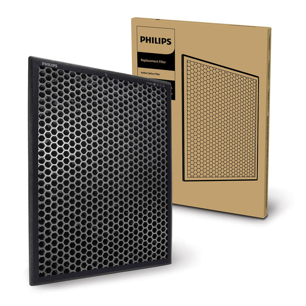 Philips NanoProtect Filter Active Carbon and Pre-Filter, 12 Months Lifetime, Compatible with AC2887 & AC2889, Protects You from Pollen, Dust, Pet