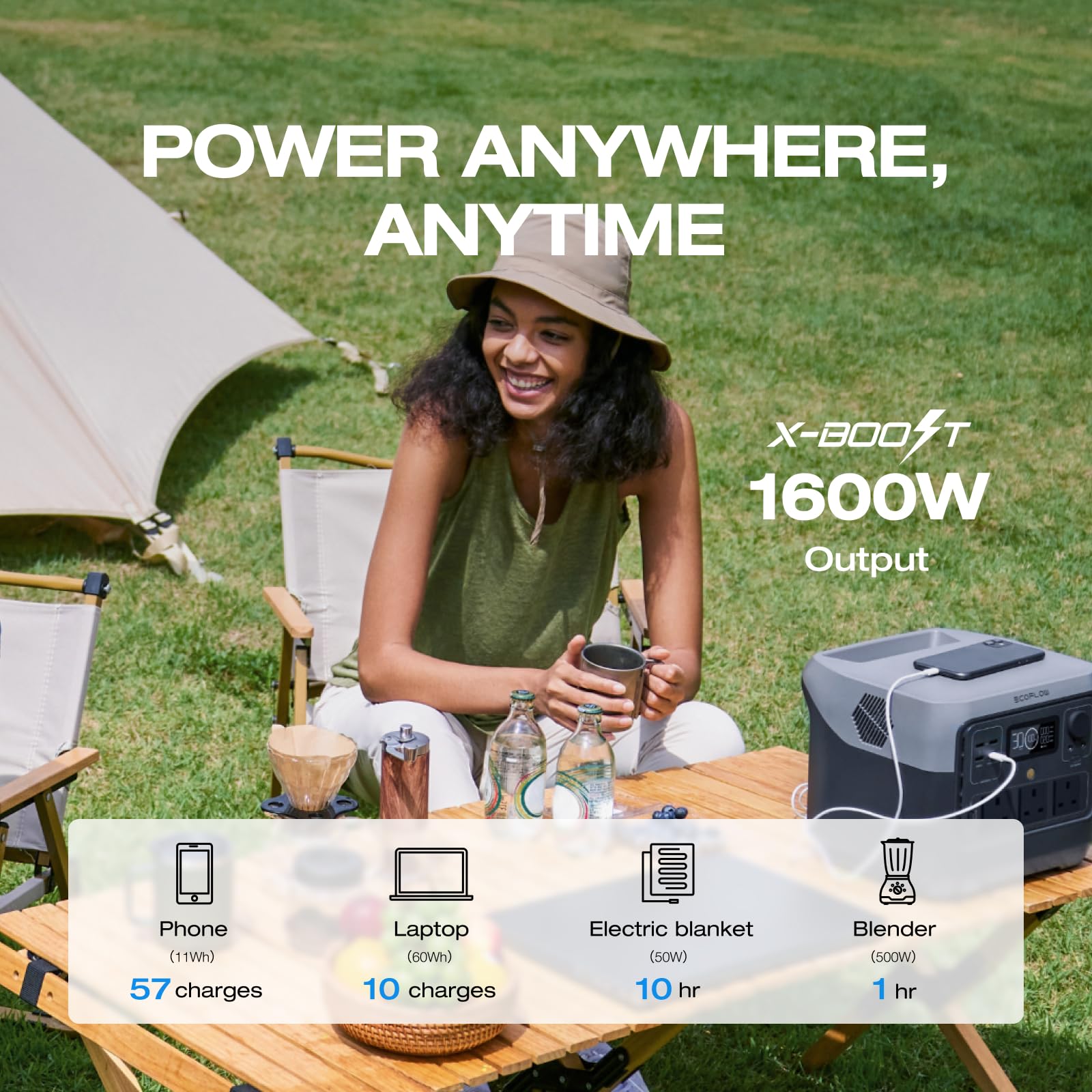 ECOFLOW Portable Power Station RIVER 2 MAX, 512Wh LiFeP04 Battery/ 1 Hour Fast Charging, Up To 1000W Output, Solar Generator (Panel Not Inc.) for Outdoor Camping/RVs/Home Use
