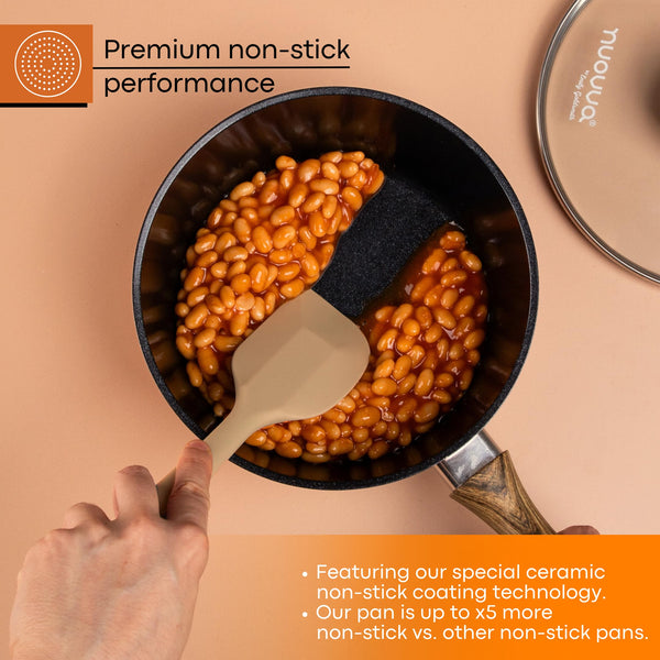 Induction Saucepan Set with Lid  Non Stick Saucepan for Induction  2pcs Copper Sauce Pan  16cm, 18cm Saucepot Set  by Nuovva