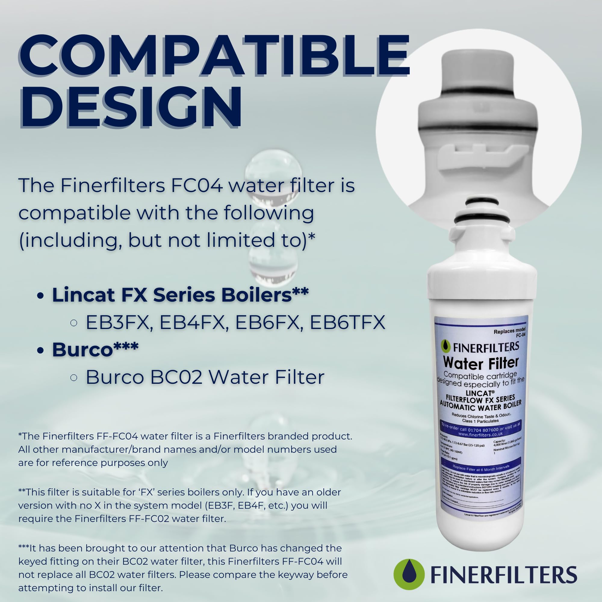 Finerfilters FC04 Water Filter Compatible with All Lincat FilterFlow FX Series Automatic Water Boilers Including EB3FX, EB4FX, EB6FX, EB6TFX,
