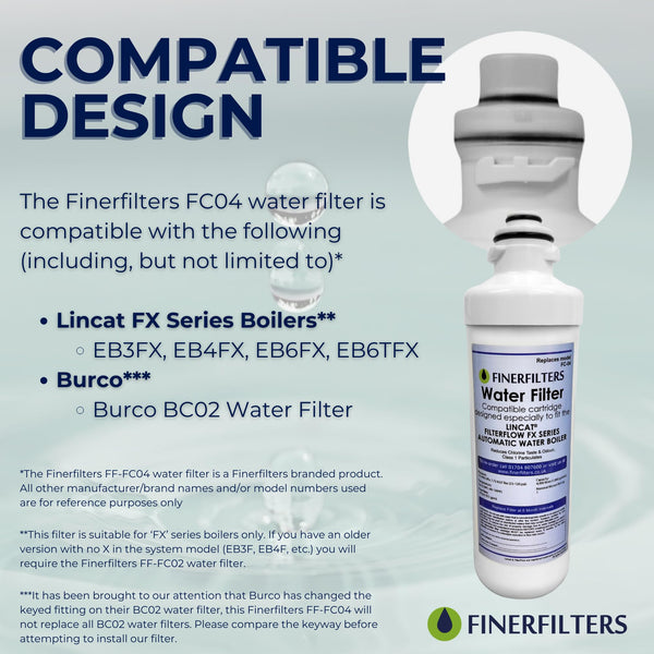 Finerfilters FC04 Water Filter Compatible with All Lincat FilterFlow FX Series Automatic Water Boilers Including EB3FX, EB4FX, EB6FX, EB6TFX,