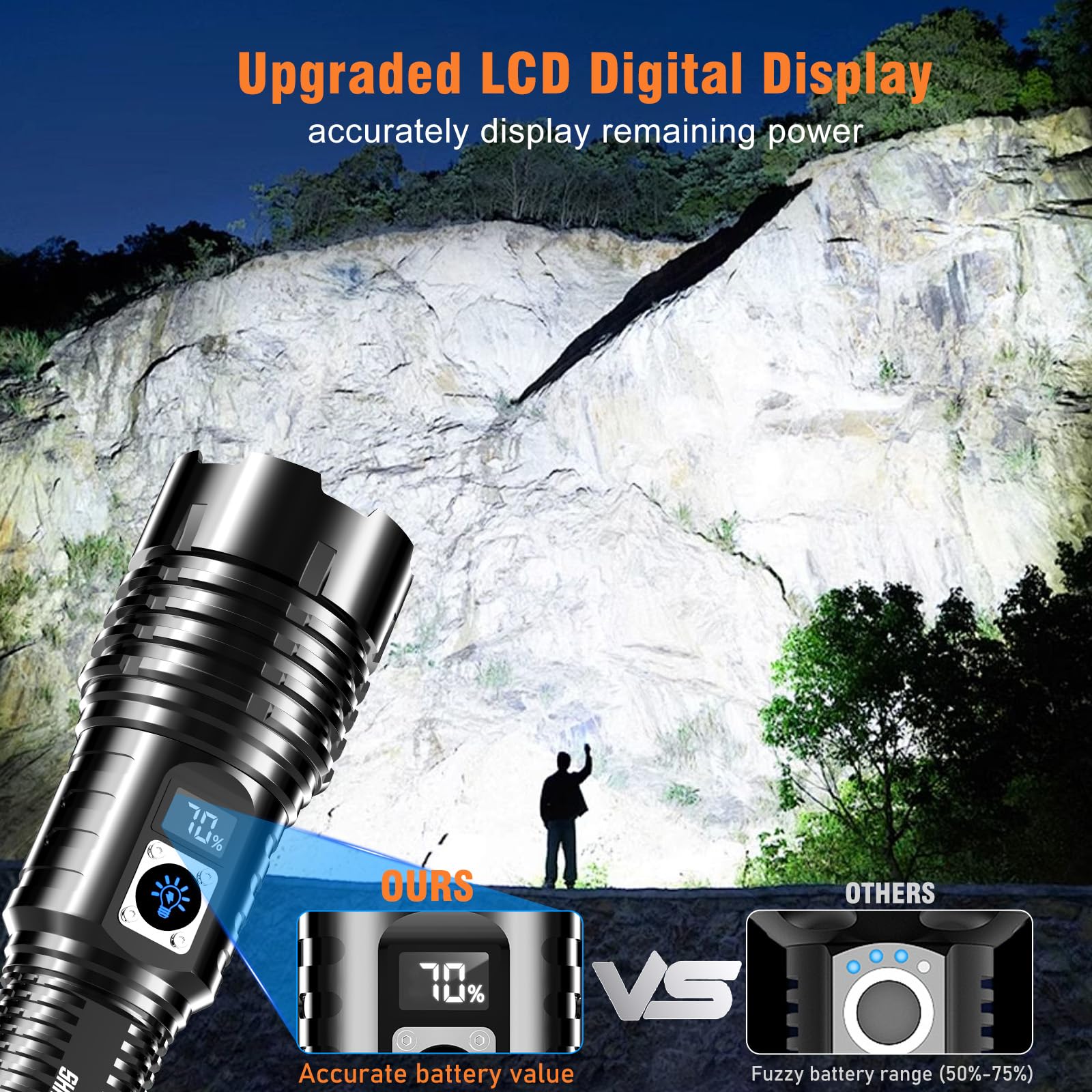 Shadowhawk Torches LED Super Bright Rechargeable, Flashlight 500000 Lumens XHM77.2 Torches Battery Powered, Powerful Tactical Flash Light Torch, USB Hand Torch for Dog Walking Camping Emergency Gift