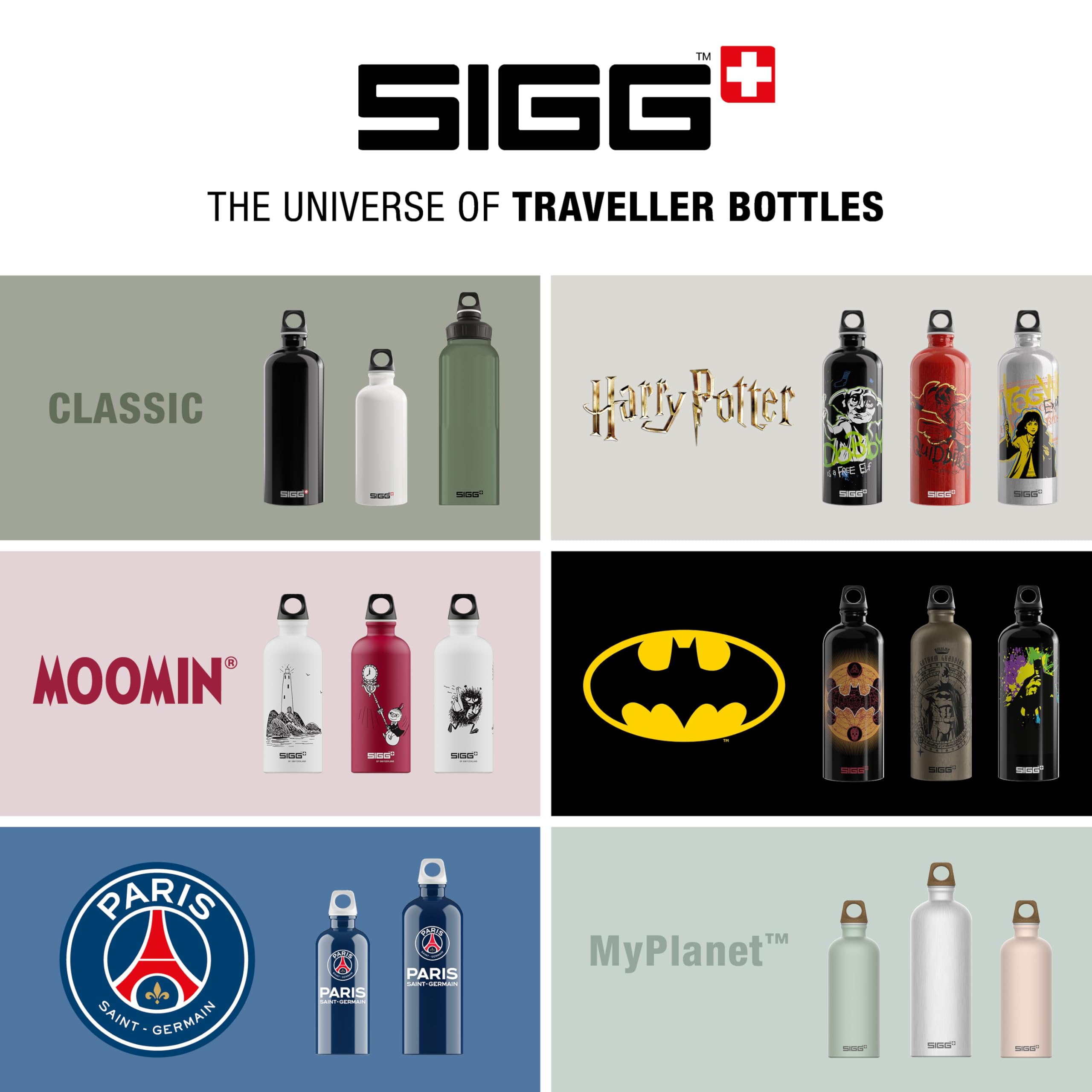 Sigg - Aluminum Water Bottle - Traveller - Climate Neutral Certified - Suitable For Carbonated Beverages - Leakproof & Lightweight - BPA Free - 0.6L / 1L/ 1.5L