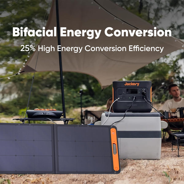 Jackery SolarSaga 100W Portable Solar Panel for Explorer 240/500/1000 Power Station, Foldable Monocrystalline Solar Cell Solar Charger with USB Outputs for Phones Off-Grid Home