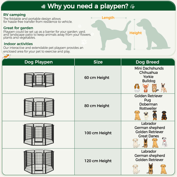 Yaheetech Lightweight Dog Playpen, 8 Panel 80cm Dog Fence Pet Exercise Pen Portable Puppy Play Pen Suitable for RV/Camping