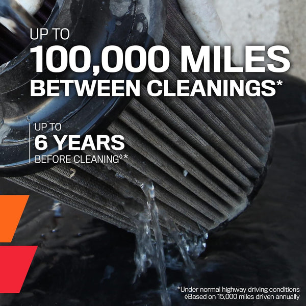 K&N Cold Air Intake Kit: High Performance, Increase Horsepower: Compatible with 2006-2008 HONDA (Ridgeline) 77-3515KP