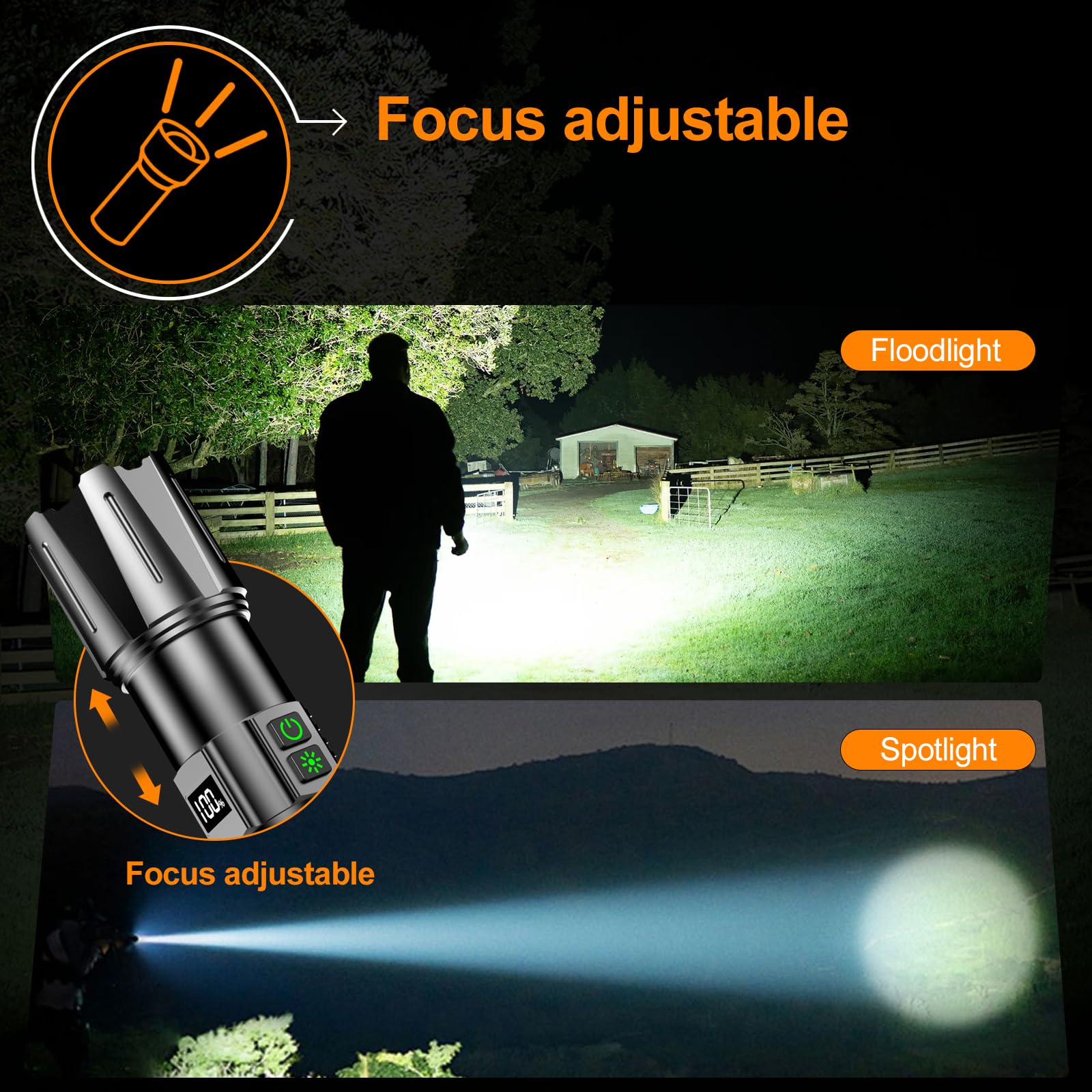 Relybo Torches Led Super Bright Rechargeable, 1000000 Lumens Flashlight Torches Battery Powered, 10 Modes Camping Torch, Powerful Torch Flash Light for Dog Walking Hiking Camping Emergency Gift