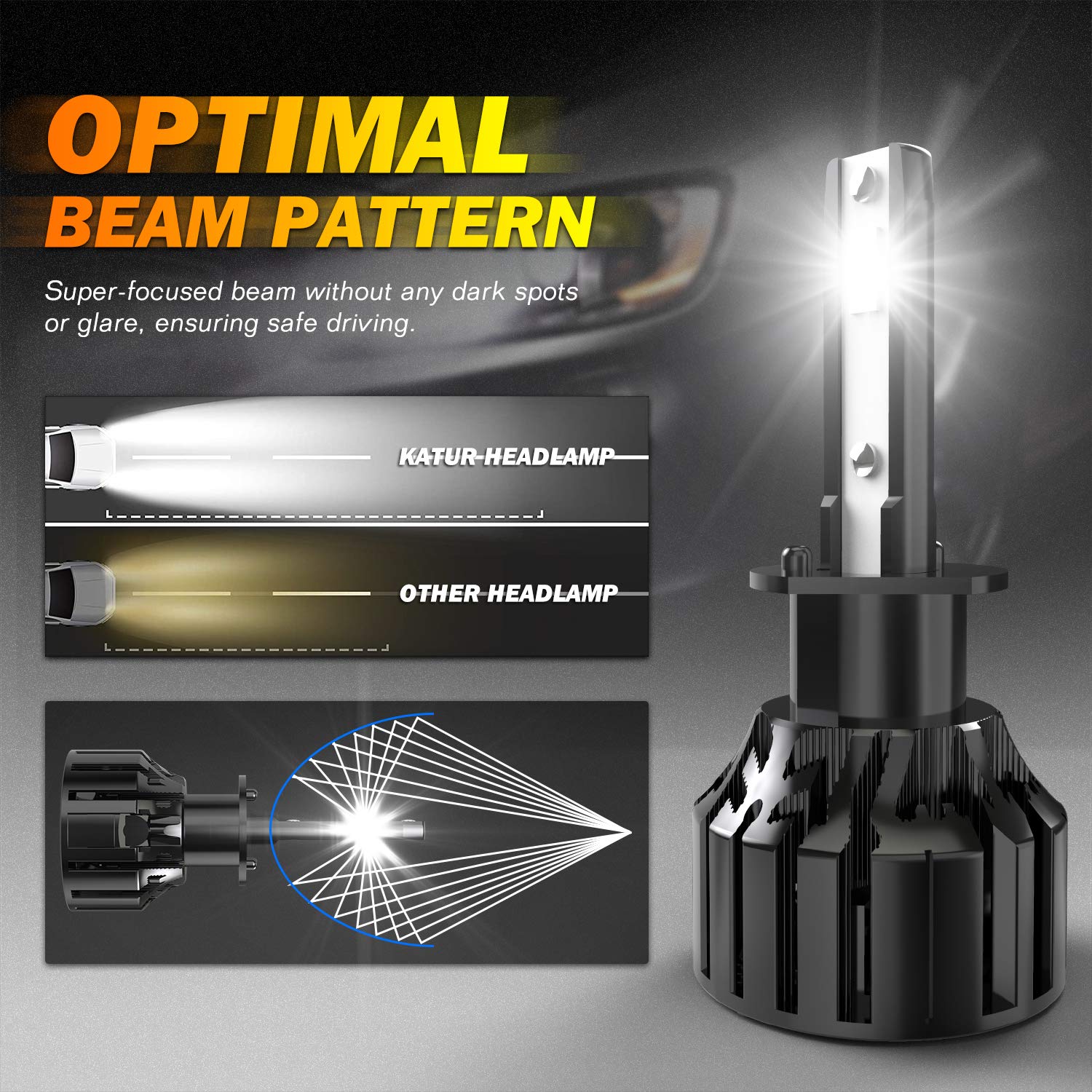 KATUR H7 LED Headlight Bulb, 80W 16000LM 6000K Cool White 400% Brightness Super Bright 360 Degree Adjustable Beam Angle H7 Headlight Bulb Conversion Kit IP65 Waterproof, Pack of 2