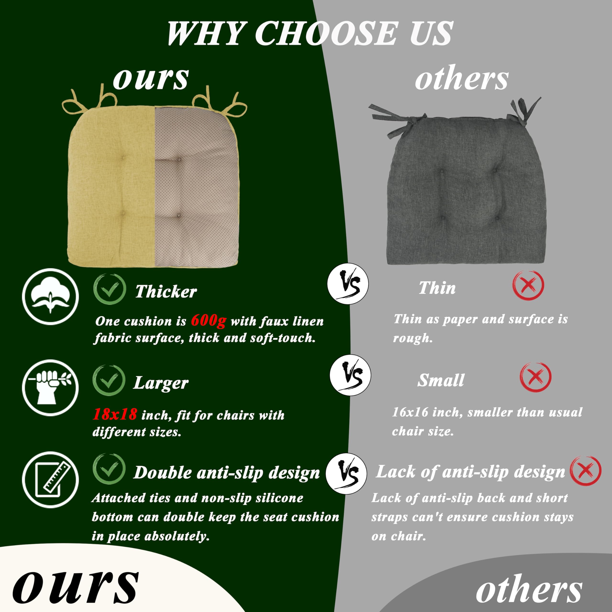 FlyGulls Non Slip Chair Cushions for Dining Chairs Set of 4 Kitchen Chair Cushions 18"x18"x3" Turfted Chair Pads Comfortable and Soft Seat Cushion