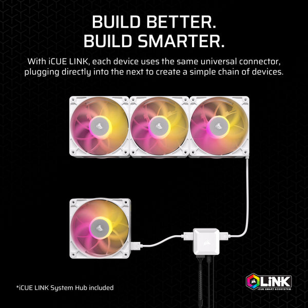 CORSAIR iCUE LINK RX120 MAX RGB 120mm PWM Thick Fans with iCUE LINK System Hub – High-Static Pressure – Magnetic Dome Bearing – Triple Pack – White