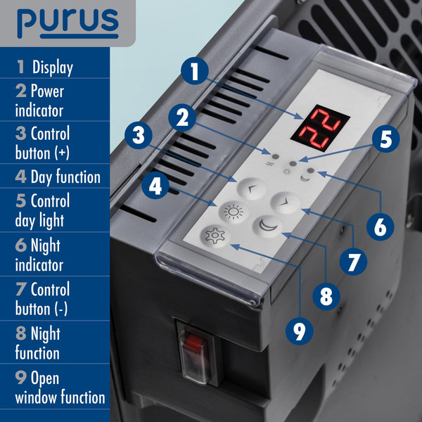 Purus 600W Grey Electric Radiator Heaters for Home, Bathroom Safe Electric Heater Setback Timer Lot 20 & Advanced Thermostat Control Wall Mounted or Floor Standing Low Energy Panel Heater