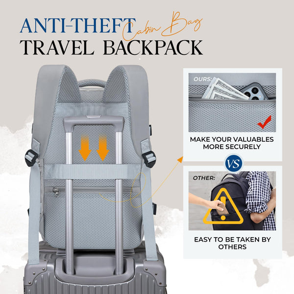 for Ryanair Cabin Bags 40x20x25 Underseat Bag,Small Travel Backpack Cabin Size Carry-ons for Women Men,Hand Luggage for Overnight,Casual Daypack with Laptop Compartment,Anti Theft Pocket