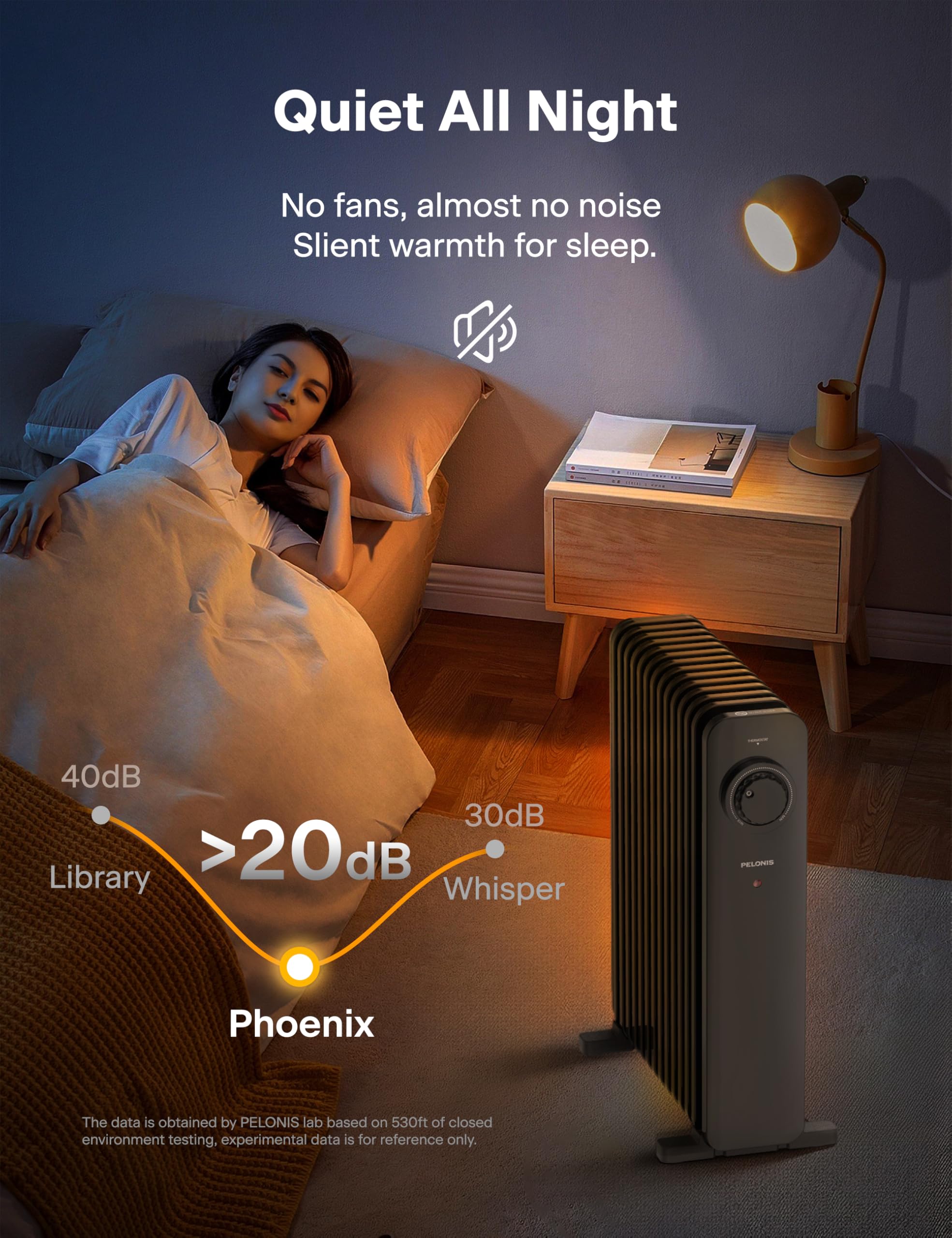 PELONIS Electric Radiator with Adjustable Thermostat and 3 Heat Settings, Oil Filled Heater with Overheat Protection (2500W, Knob Control)