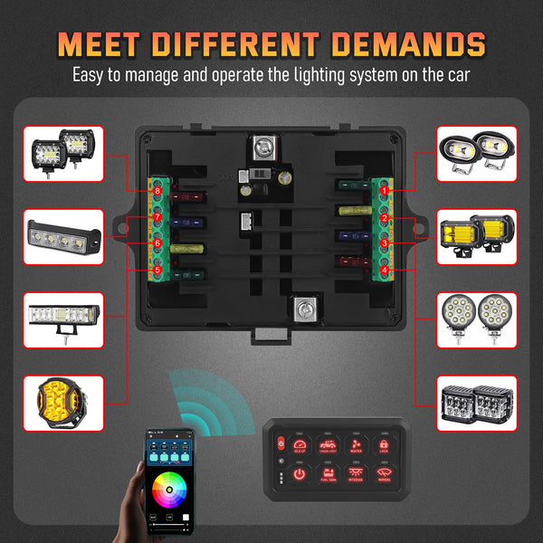 Chelhead RGB 6 Gang Switch Panel with APP Control, Universal Circuit Control Relay System, Multi-Function Bluetooth Remote Switch Panel, Compatible with Truck Boat SUV RV Trailer Marine ATV UTV