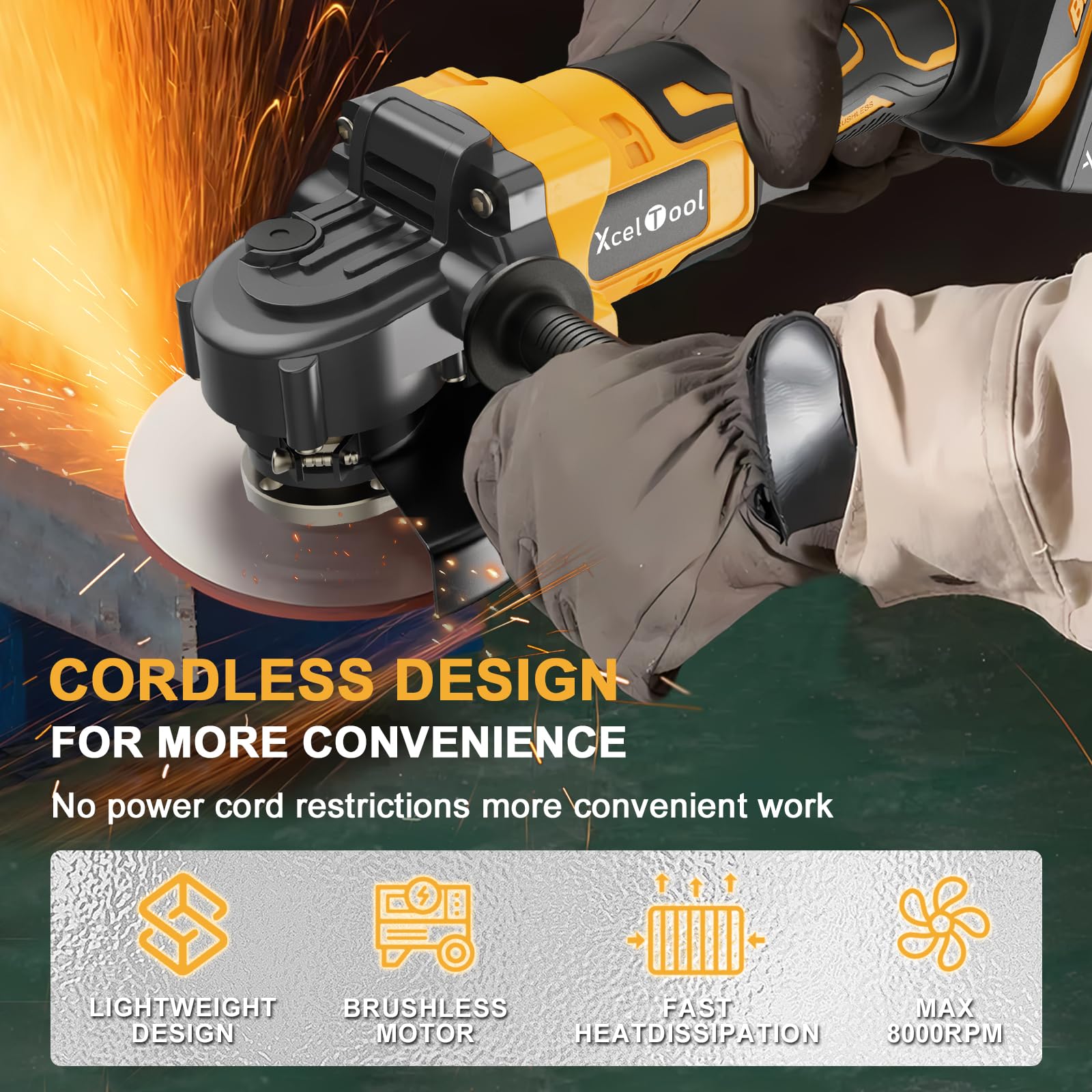 Cordless Angle Grinder,125mm Brushless Battery Grinders for 20V MAX Battery (Battery Not Included), 8500RPM Power Tool with 2-Position Adjustable Handle, for Cutting, Grinding and Polishing