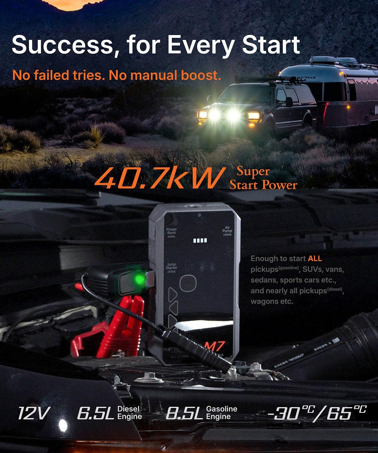 M7: Smart Car Jump Starter Power Pack with Air Compressor, 12V Car Battery Booster Jump Starter, 150PSI Digital Tyre Inflator, 60Wh Power Bank - For 8.5L Petrol / 6.5L Diesel Engines