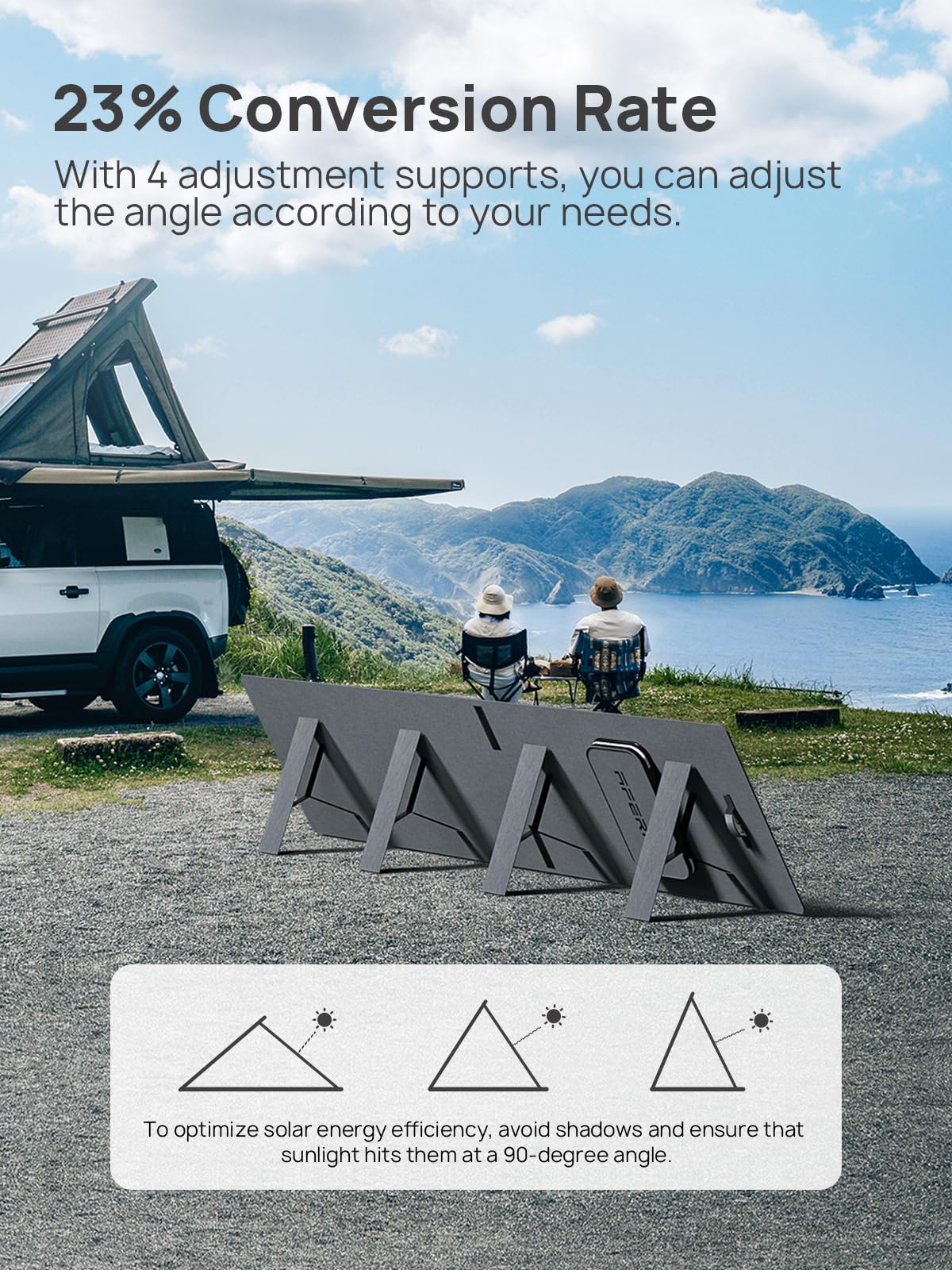 AFERIY Portable Power Station 2400W, 2048Wh Solar Power Station Control Via App, 13 Output Ports, 4 Input Ways, 3x 230V AC Outlets, LiFePO4 Battery, Solar Generator for Travel/Camping/Home Backup