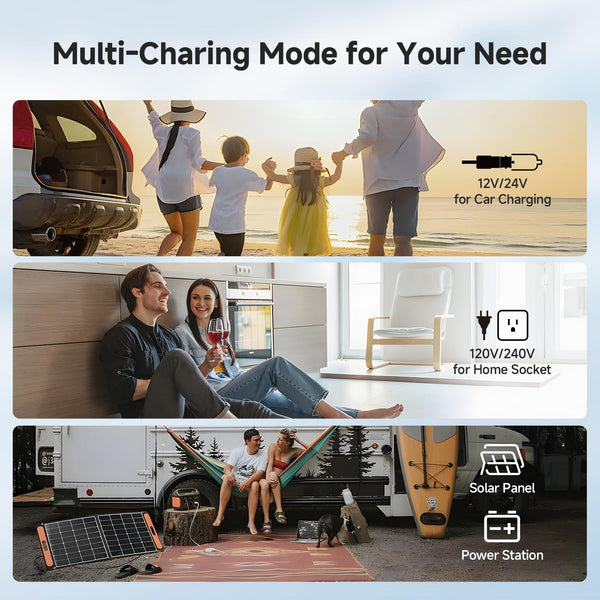 AAOBOSI 25L Car Fridge Freezer, IPX4 Waterproof Portable Compressor Camping Fridge 12V/240V, -20°C to 20°C – Ideal for Campervan, Car, Truck, Boat, Motorhome, Travel, Picnic