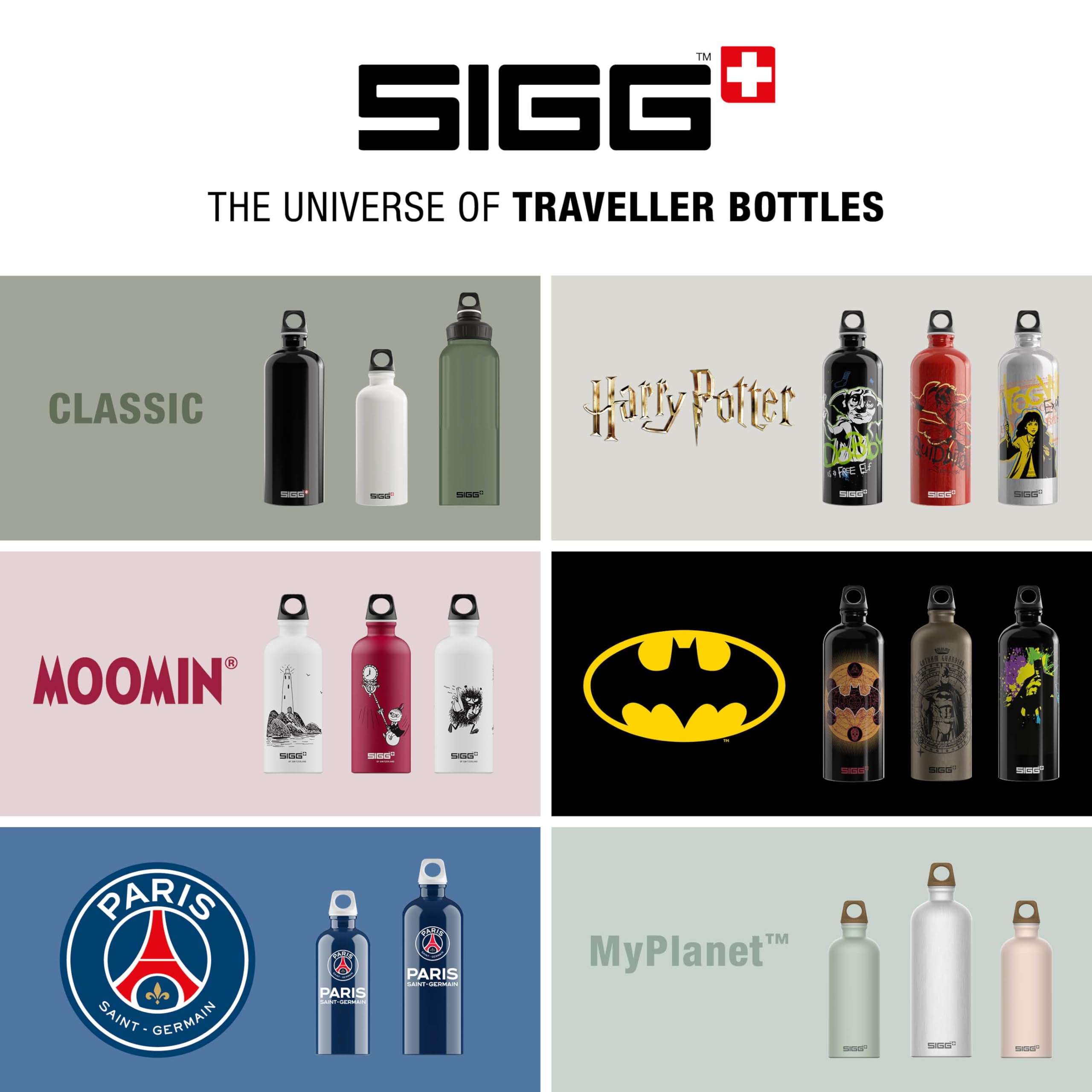Sigg - Aluminum Water Bottle - Traveller - Climate Neutral Certified - Suitable For Carbonated Beverages - Leakproof & Lightweight - BPA Free - 0.6L / 1L/ 1.5L