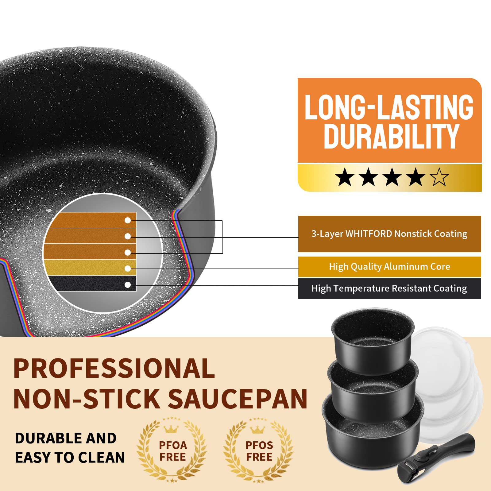 Fadware Non Stick Saucepan Set with Removable Handle and Sealing Lids, Non Stick Pot Set for Induction Hobs, 4 Pieces Saucepan for All Hobs, Stackable